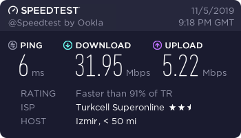 Türkiye ve Fiber internet kepazeliği