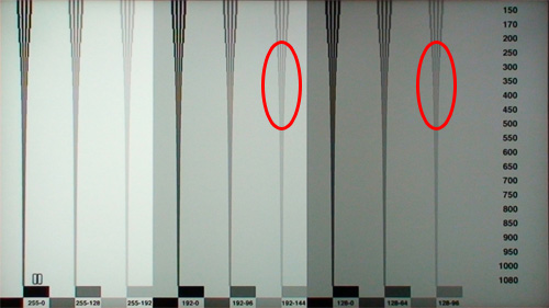  Tvlerdeki HZ Konusu Hakkında : 50 Hz , 100 Hz , 200 Hz, Gerçek Hz Değeri, Yazılım ile Hz, CMR , MCI