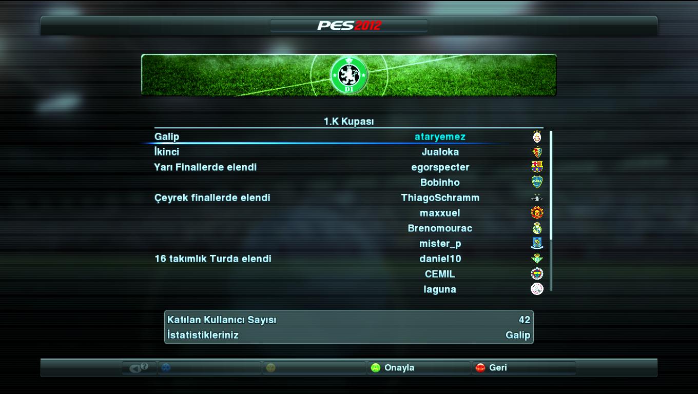  [PC] PES 2012 ONLINE MASTER LIG ANA KONU