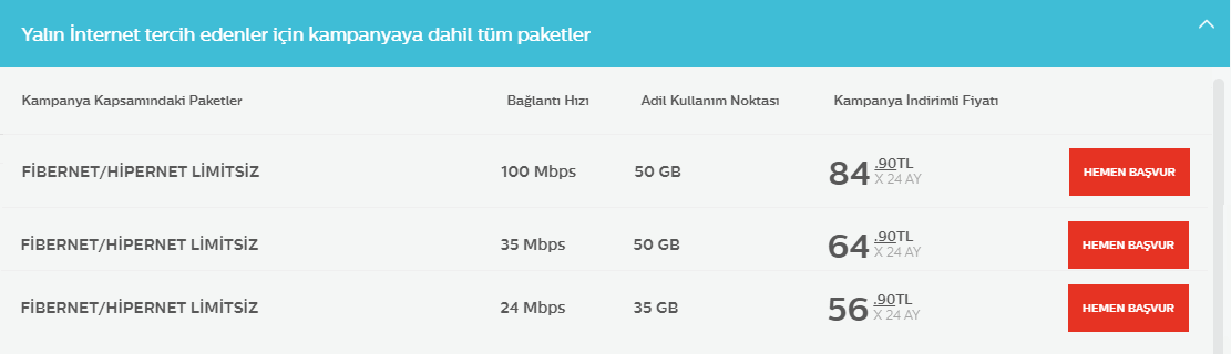Turk Telekom limitsiz en az 24 mbps 85 TL, 16 mbps 65 TL, 8 mbps 57 TL