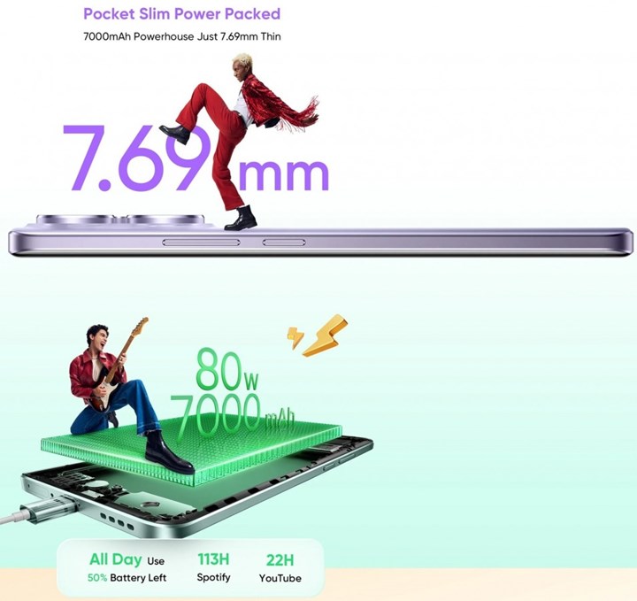Realme 15 Pro, dev bataryası ve iddialı özellikleriyle yakın geliyor