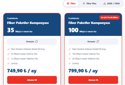 NETBONE [ANA KONU] - 749 ₺'DEN BAŞLAYAN FİYATLARLA- 1000Mbps'e kadar Sınırsız-KULLANICI KULÜBÜ