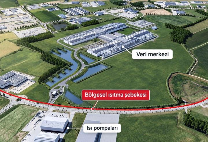 Veri merkezlerinin normalde boşa harcadığı ısı, Danimarka'da ise binlerce evi ısıtıyor