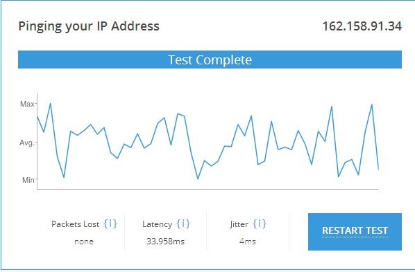 Ping 4. Джиттер в Ping. Пинг и Джиттер нормы. Пинг лосс.