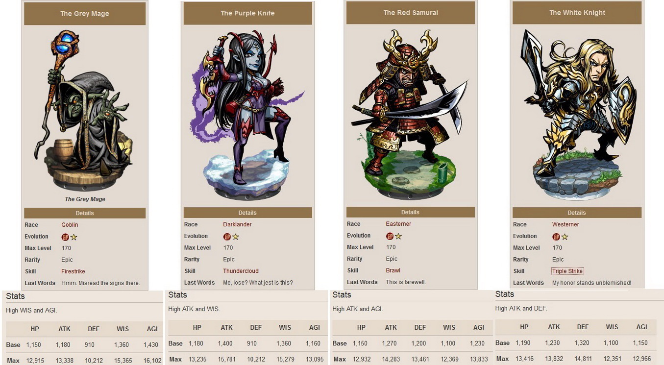  Blood Brothers RPG ANDROİD