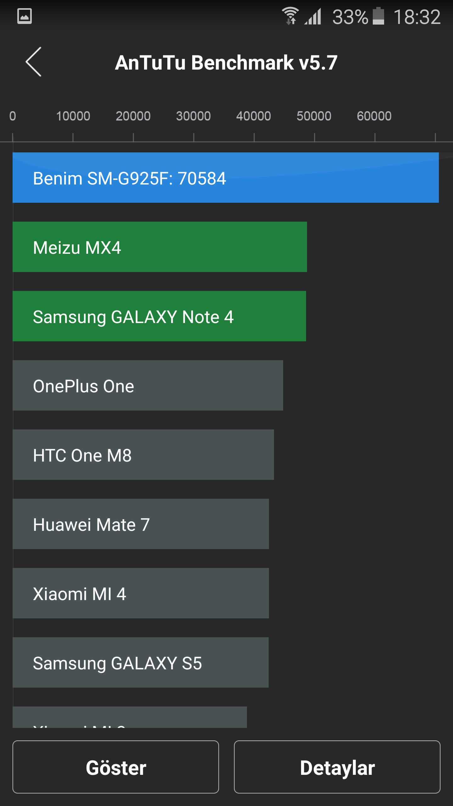 HTC One M9 inceleme videosu 'Metalik Cazibe'