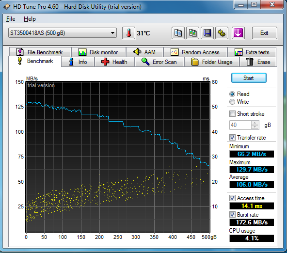  Ocz Vertex2 60gb Testlerim