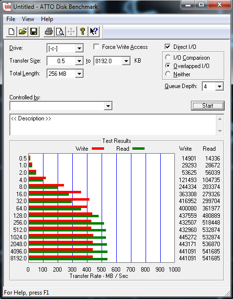  Kingston HyperX 3K SSD 120GB Kullananlar Kulübü