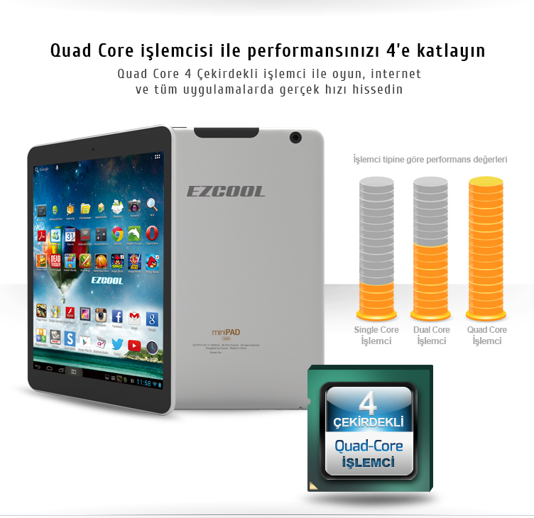  |#|#| Ezcool Tablet Destek Cevaplıyor|#|#|