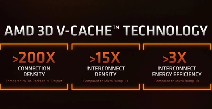 Ryzen 5700X3D, Ryzen 5600GT ve 5500GT tanıtıldı: İşte özellikleri