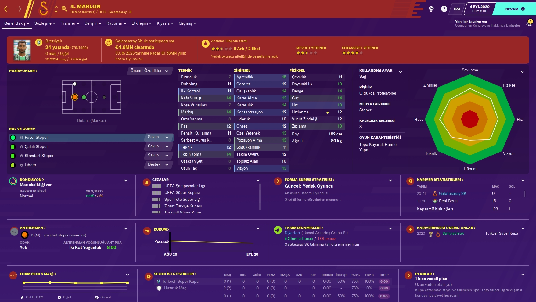 FM20 | DS | Galatasaray | Kariyer Sonu | 5 Sezon'da 15 Kupa - Avrupa'da 3 Büyük Final