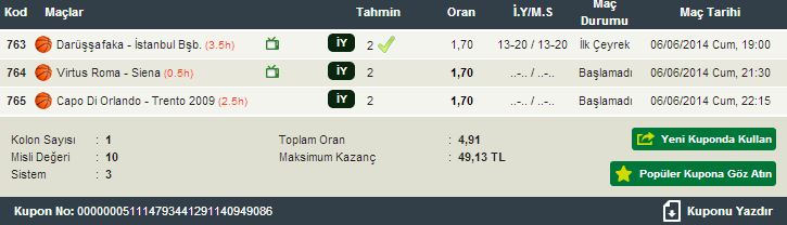  12 Adım Denemesi (Kupon Paylaşımı)