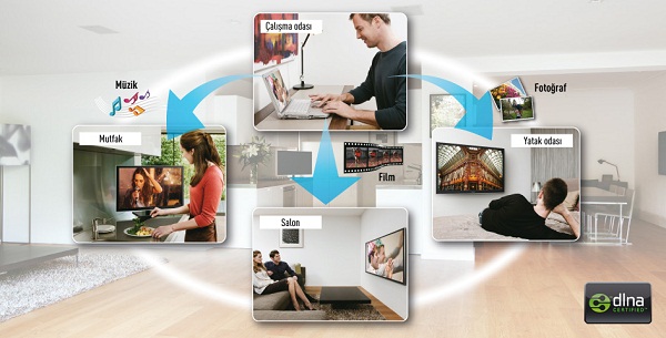 2012 model Panasonic Smart VIERA TV modelleri ülkemizde satışa sunuldu