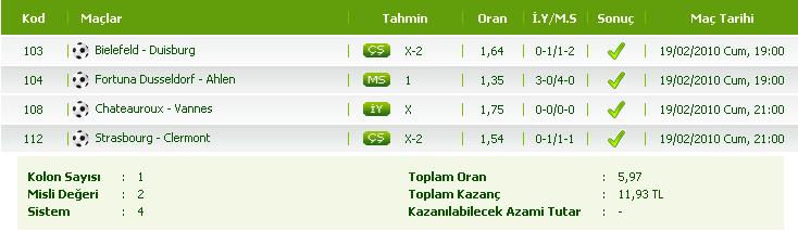  Haftalık İddaa Programı (19 ŞUBAT CUMA - 22 ŞUBAT PAZARTESİ )