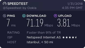 Turknet'ten NetSpeed'e geçenlerin deneyimleri..