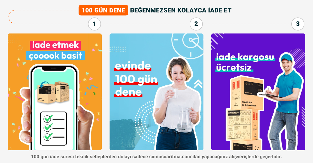 🔥 Türkiye'nin Su Arıtma Cihazı Markası: SUMOSU Forum'a Özel İndirim!