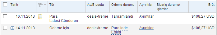  PAYPAL DAN PARA İADESİ ALDIM AMA PARA ORTADA YOK ACİL YARDIM