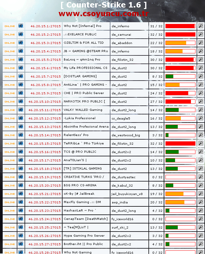  [sizer]Counter Strike/Server Tanıtımlarınız
