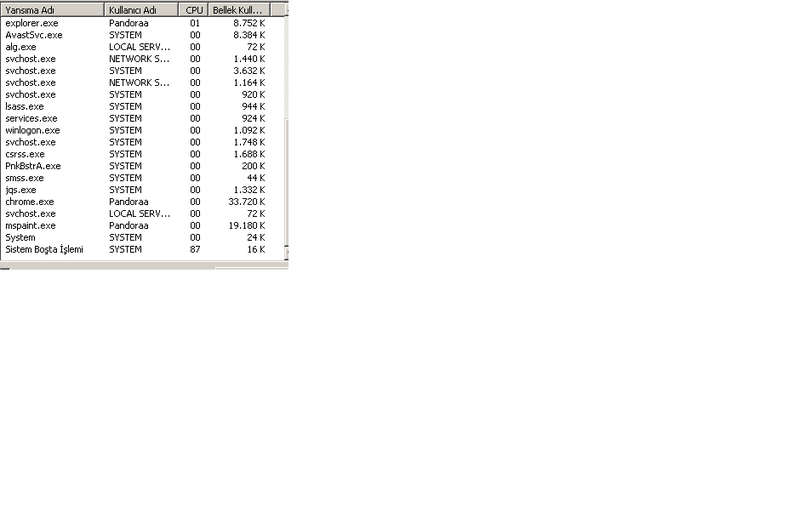  %99 cpu kullanan Sistem Boşta işlemi