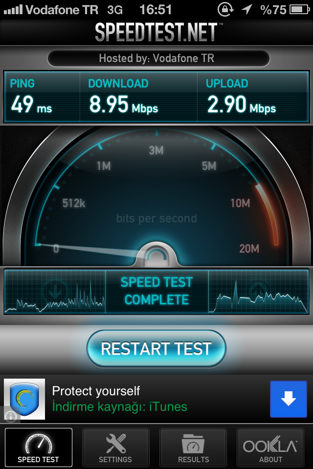  Turkcell / Vodafone Net Hızı ?
