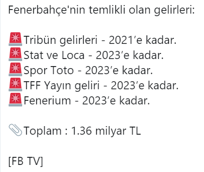 Ali Koç Yönetiminden Memnun musunuz? Neden?