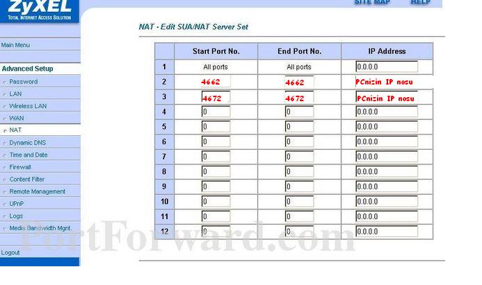  Port Açma(ZyXel Prestige 660RU-T1 v2) Yardım