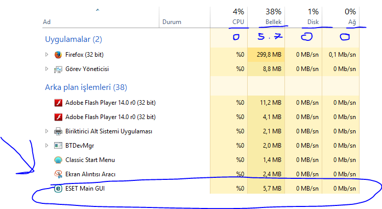  Antivirüs Programı Önerirmisiniz ?