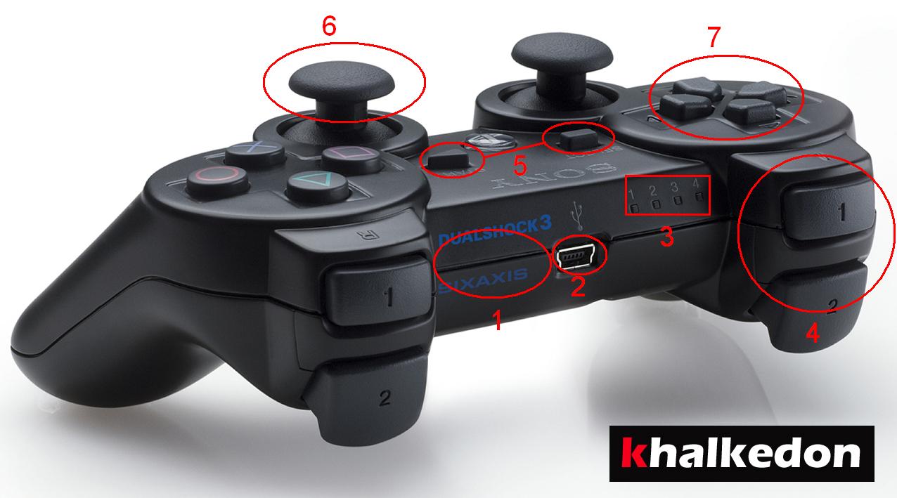  Dual shock 3 kolların sahtesi varmı ?