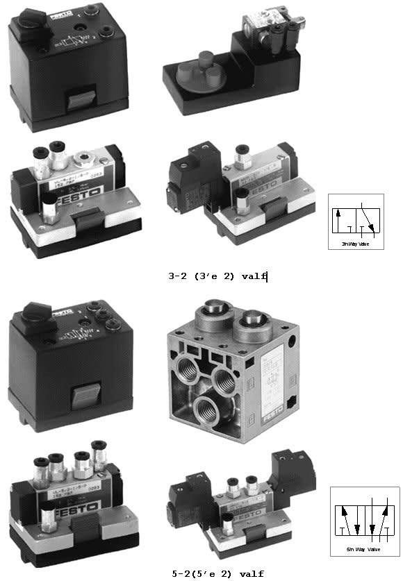  ***/// DH PLC (Otomasyon) PROGRAMLAR, DÖKÜMANLAR, UYGULAMALAR \\\***  ---  Güncellenmektedir---