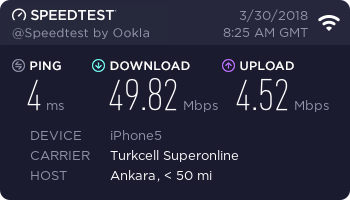  300 Mbps modemlerden 65 mbps hız alıyorum.