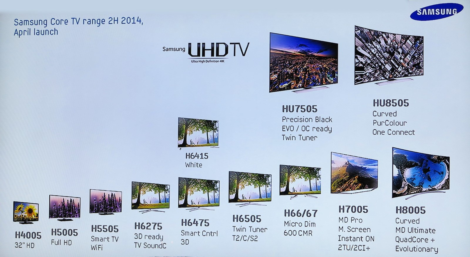 Телевизор самсунг 2014 год