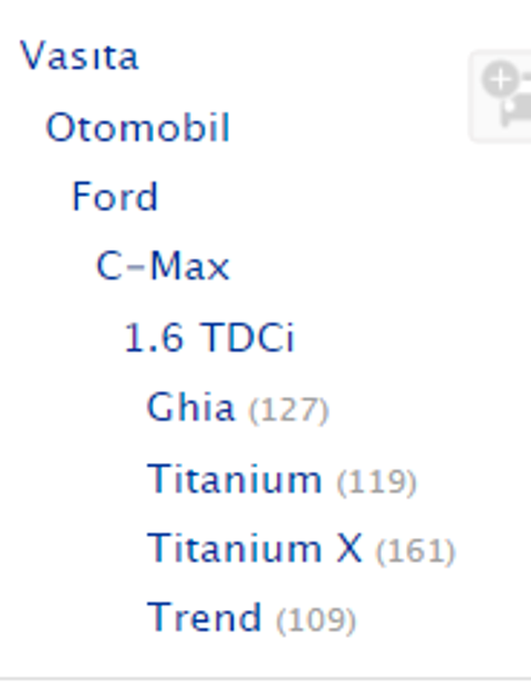 Ford C-MAX araştırmaya başladım. Kullanıcı yorumlarını ve önerilerinizi yazabilir misiniz?