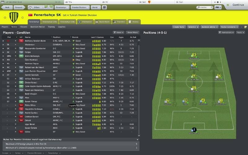  Fm 2010 Kadrolarımız Buraya| ANA KONU {2.Geleneksel Kadro Konusu!}