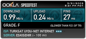  İNTERNET HIZINIZ ŞU AN KAÇ KB