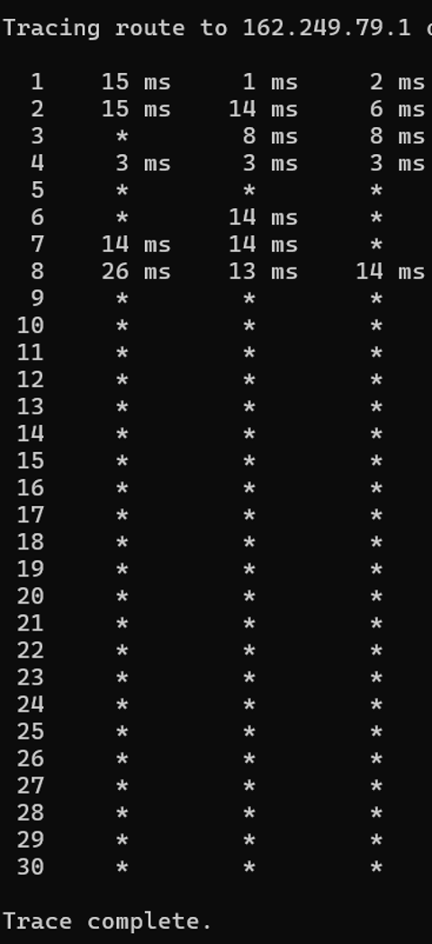 TurkNet Adana-İstanbul arası ping fazla.