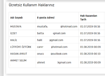 Turk.net Davetiye Paylaşım Konusu