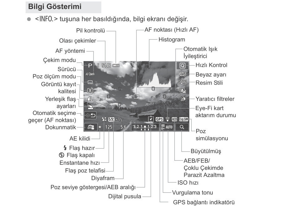  Canon EOS 700D KULLANICILARI PAYLAŞIM GRUBU