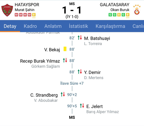 💛💙 Fenerbahçe 2024/2025 Sezonu [ANA KONU] ⭐⭐⭐⭐⭐