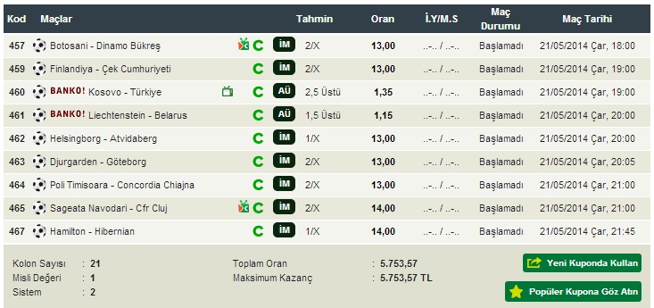  Güzel bir kupon tutturdum 28 liraya 378 lira kazandım (yeni kupon eklendi)