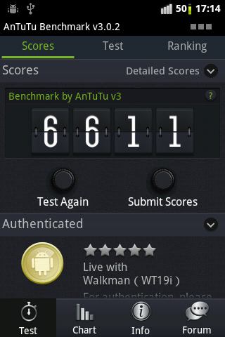  FXP : free Xperia project Cyanogen 7/9/10 ROM Bootloaderi Açık cihazlar için