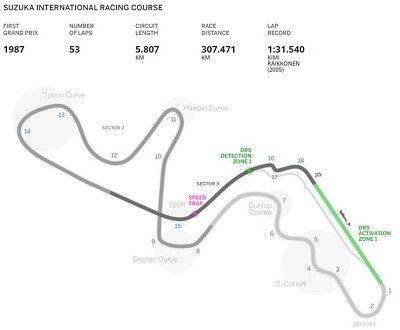  TR ENDURANCE F1 2015 LEAGUE