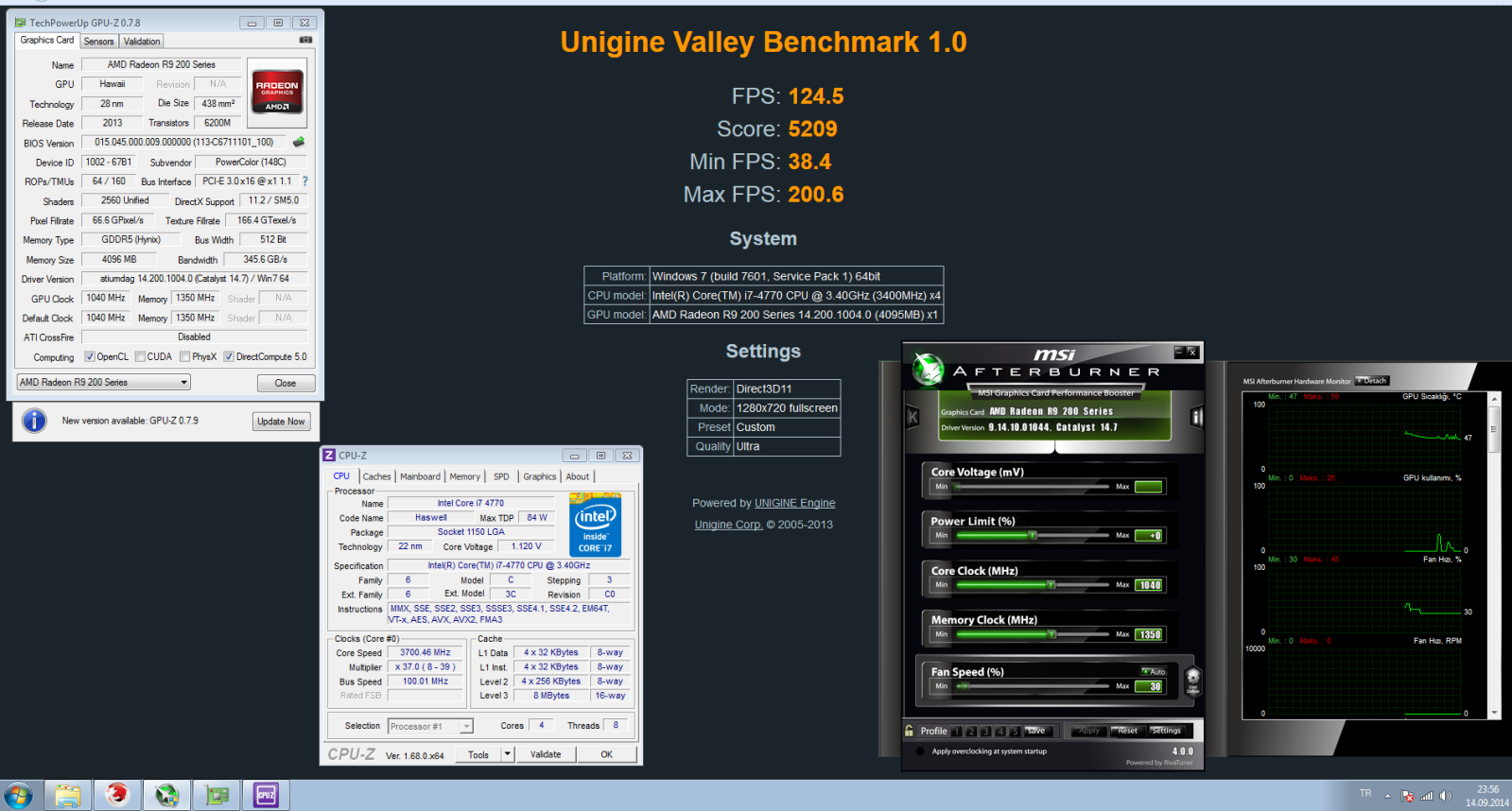  Valley Bencmark, Tüm Ekran Kartları F/P Ürün Karşılaştırma Test !