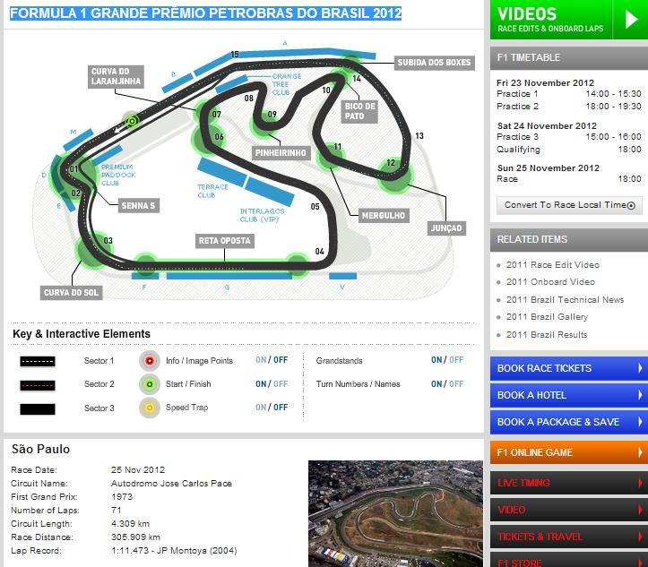  20 - 2012 FORMULA 1 GRANDE PRÊMIO PETROBRAS DO BRASIL