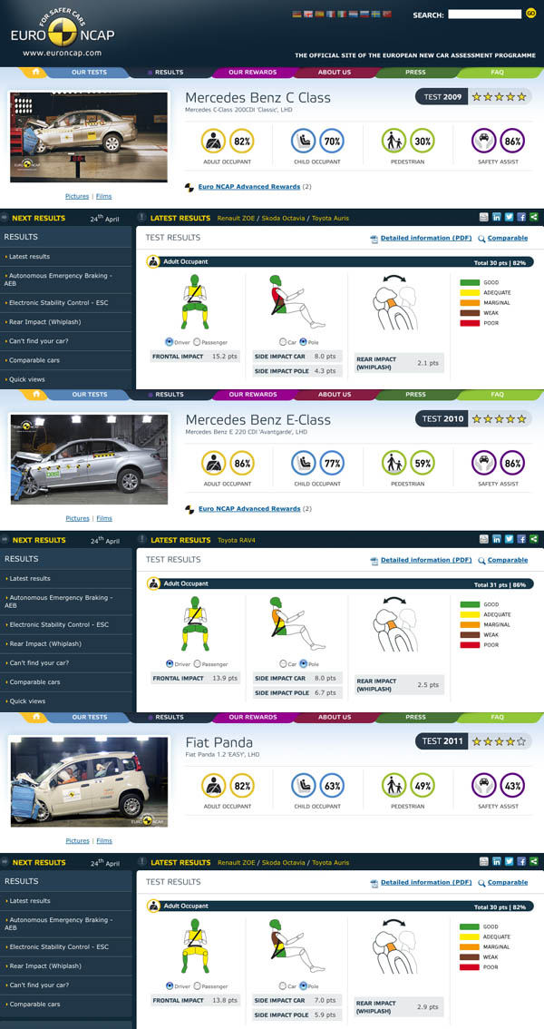  3 BÜYÜK TERCİHİNİZ NEDENDİR? (BMW,MERCEDES,AUDİ)