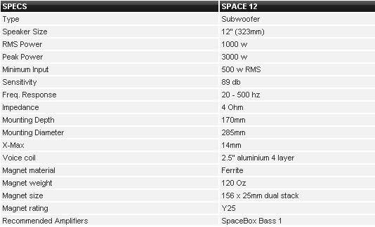  Vibe Space 12 (30cm)yardım!