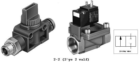  ***/// DH PLC (Otomasyon) PROGRAMLAR, DÖKÜMANLAR, UYGULAMALAR \\\***  ---  Güncellenmektedir---