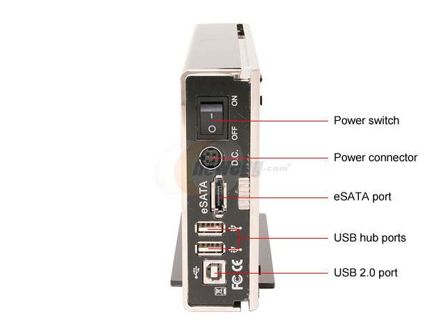  SON KARARIM...WD,SEAGATE,PHİLİPS YERİNE HARİCİ HDD KUTU+HDD