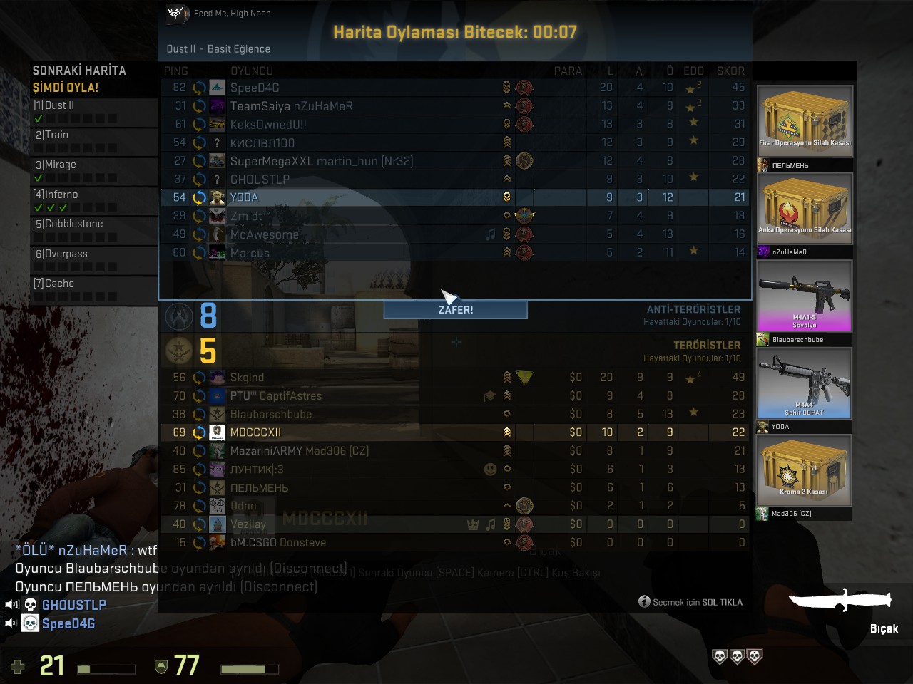  Kan tazısı operasyon'u haftalık droplarında düşürdüğünüz itemler