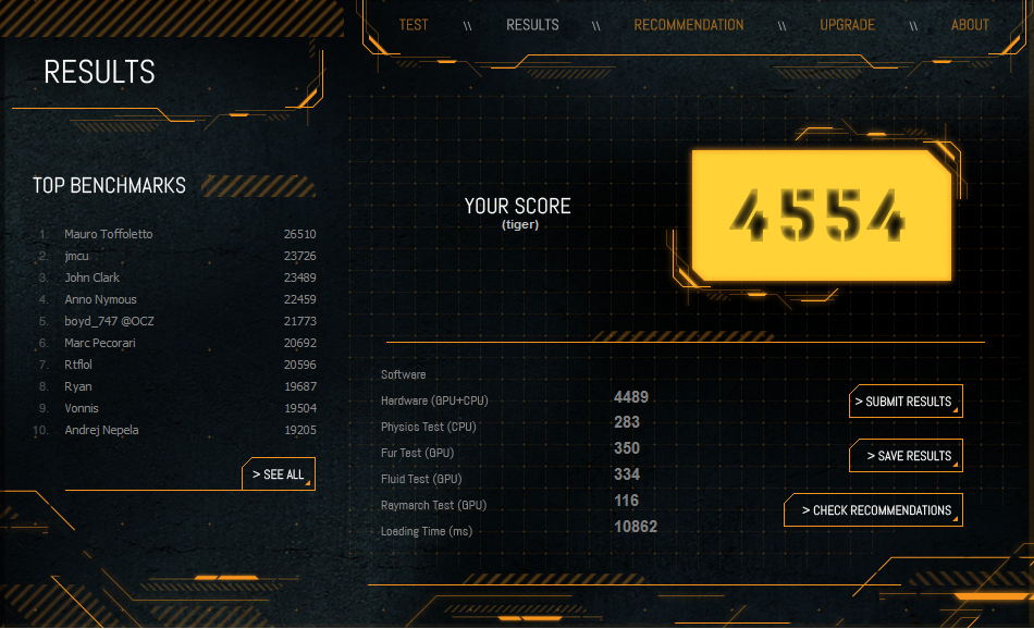  Catzilla Benchmark (Beta sürecinde katılım sona ermiştir.)