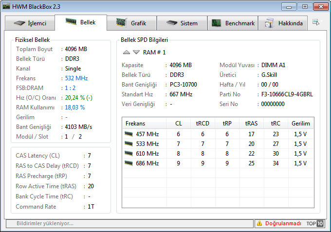  Intel Core 2 Quad Q9300 2.50 Ghz İşlemci Overclock YARDIM!